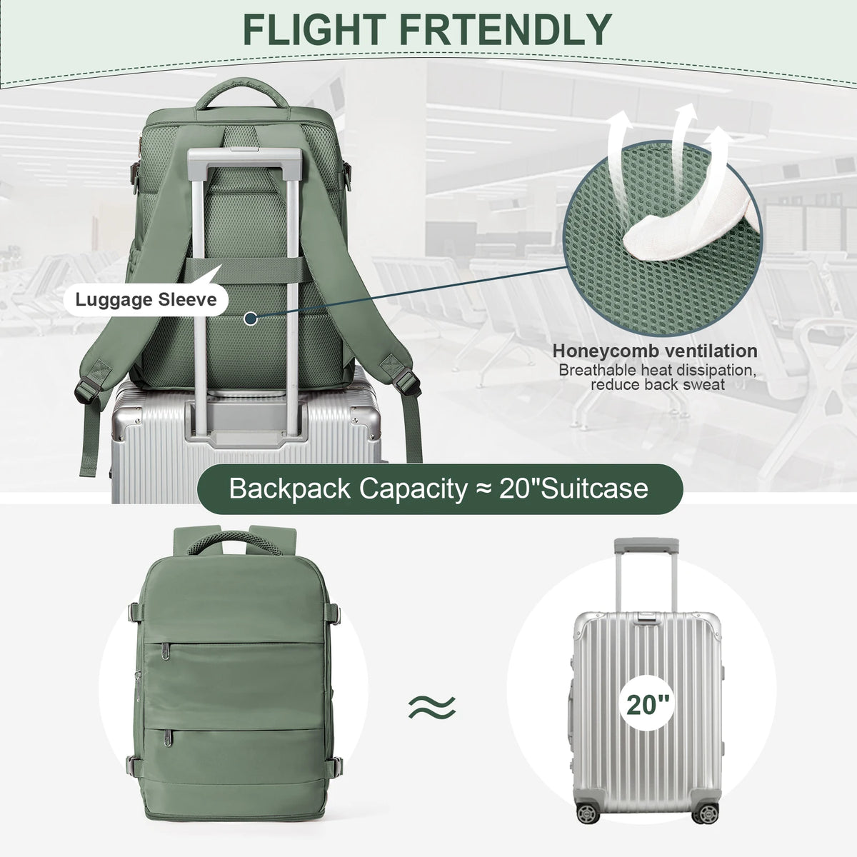 Sac à dos cabine 40 × 30 × 20 cm – bagage à main sans supplément