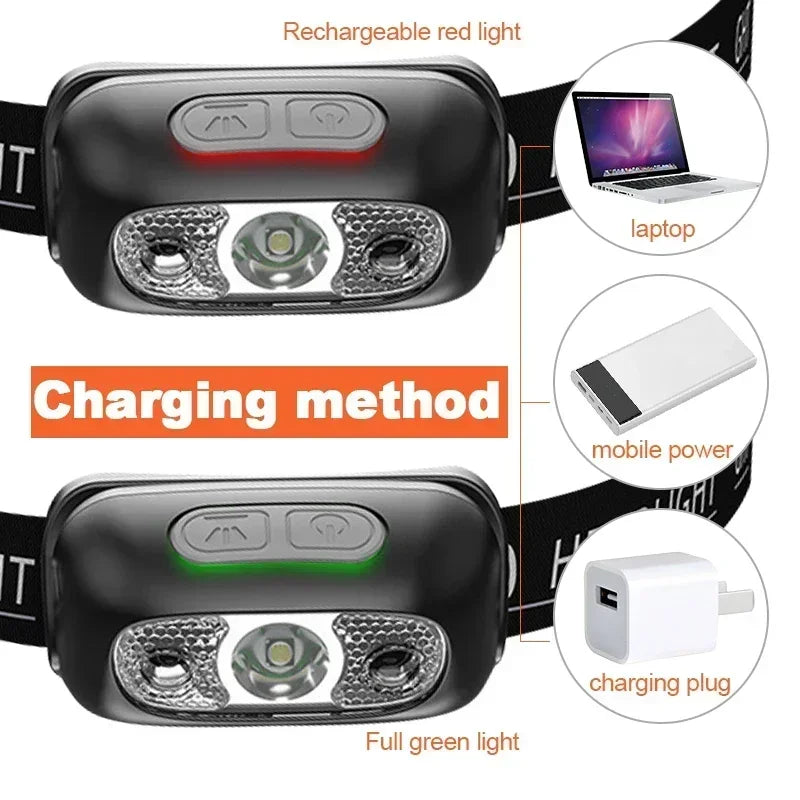 Lampe frontale LED rechargeable USB – à l'unité ou en lot
